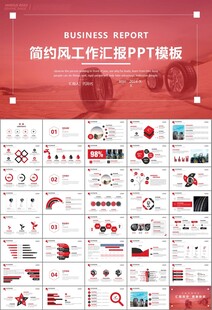 汽车轮胎生产行业总结计划宣传