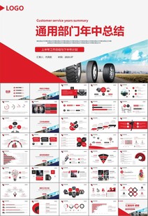 汽车轮胎生产行业总结计划宣传