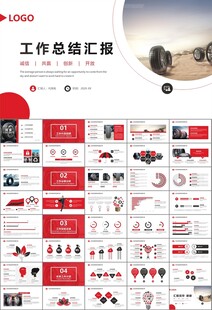 汽车轮胎生产行业总结计划宣传