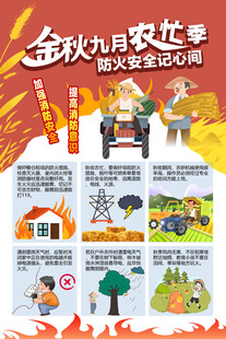 金秋九月防火安全记心间
