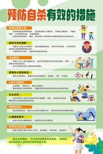 预防自杀有效的措施海报