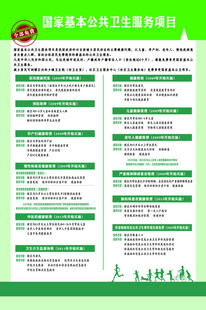 国家基本公共卫生服务项目
