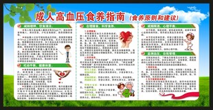 高血压日宣传栏