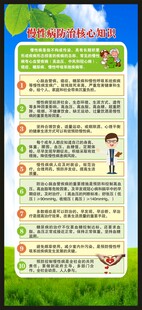 慢性病防治核心信息展架