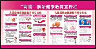 乳腺癌宫颈癌宣传栏