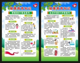 世界肾脏日海报