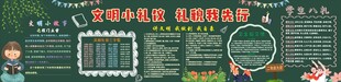 文明礼仪黑板报