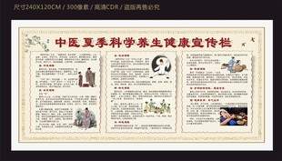 中医夏季科学养生宣传栏