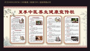 夏季中医养生健康宣传栏