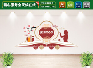 四有好老师文化墙