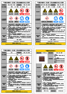 气瓶存储间职业健康安全公示牌