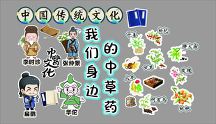 幼儿园环创主题材料中医草药文化