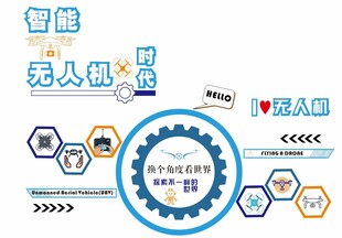 无人机展板背景墙