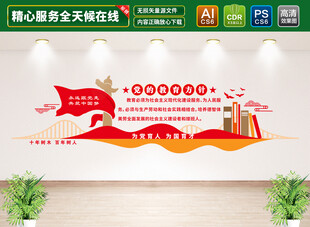 党的教育方针文化墙