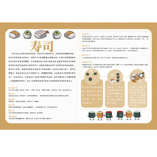 卷寿司a3单页