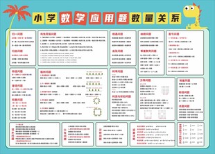 小学数学应用题数量关系