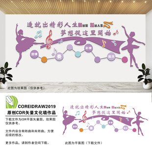 舞蹈文化墙