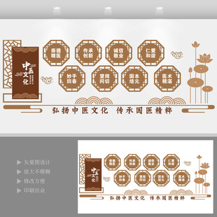 中医文化墙