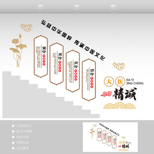 中医楼梯文化墙