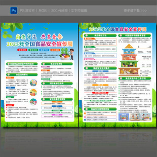 2025年食品安全宣传周宣传单