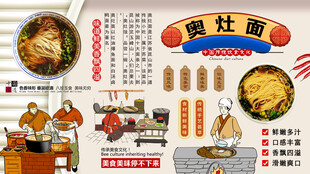 奥灶面背景墙