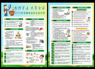 2025年全国食品安全宣传周宣