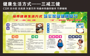 健康生活方式 三减三健宣传板