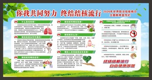 结核病日宣传栏