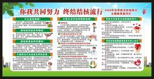 结核病日宣传栏