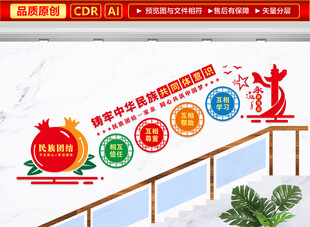 民族团结楼梯文化墙