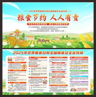 全国粮食安全宣传周
