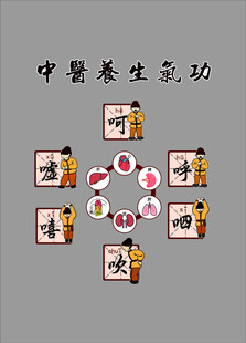 中医养生馆文化墙贴画形象墙面