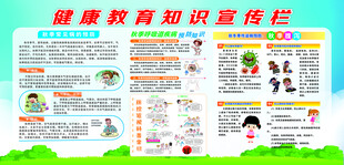 健康教育知识宣传栏