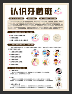 牙菌斑海报 口腔健康