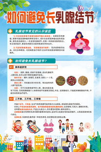 如何避免长乳腺结节