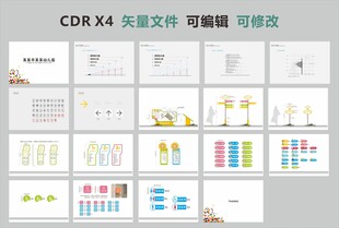 幼儿园导视方案