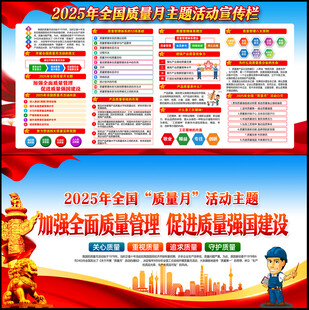 2025年全国质量月