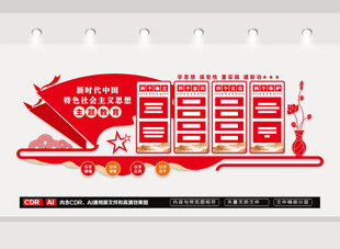 四个意识四个自信文化墙