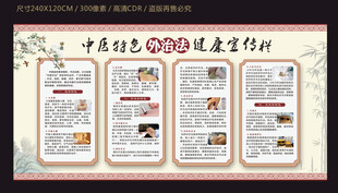 中医特色外治法健康宣传栏