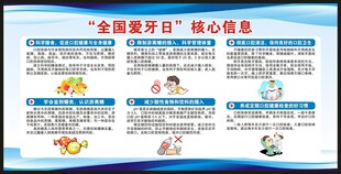 全国爱牙日核心信息