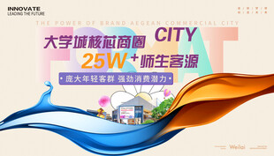 商场购物中心主K