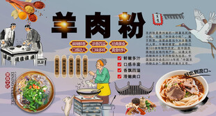 羊肉粉背景墙