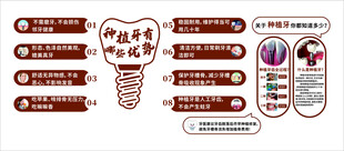 口腔诊所墙面装饰儿童牙科宣传挂
