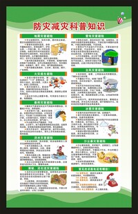 防灾减灾知识海报