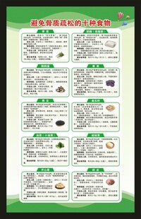 世界骨质疏松日海报