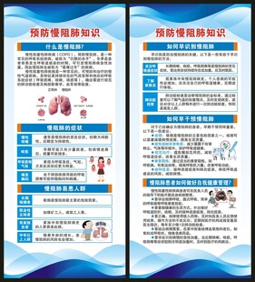 世界慢阻肺日展架