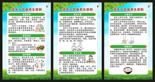 全国老年健康宣传周展板