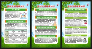 预防流感知识展板