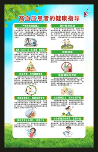 高血压日海报