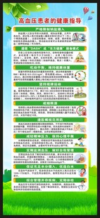 高血压日展架